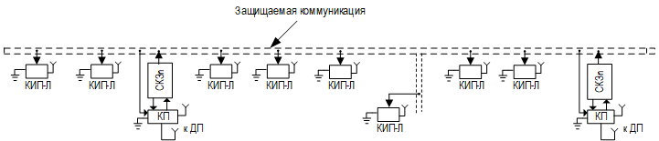 Изображение на обложке
