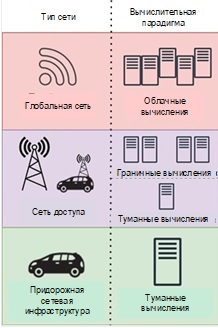 Изображение на обложке