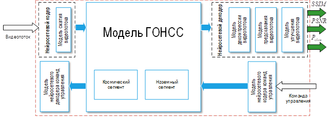 Изображение на обложке