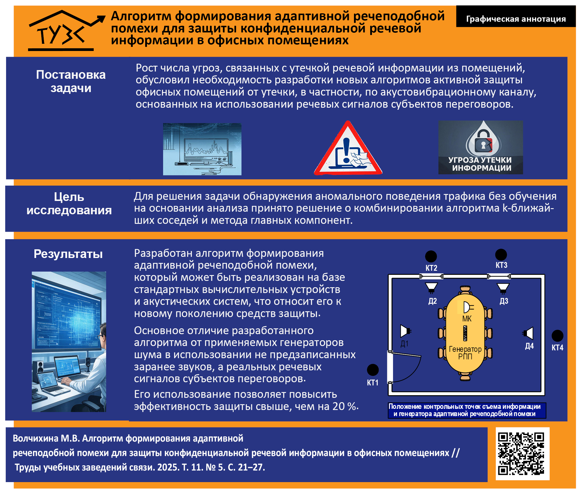 Изображение на обложке