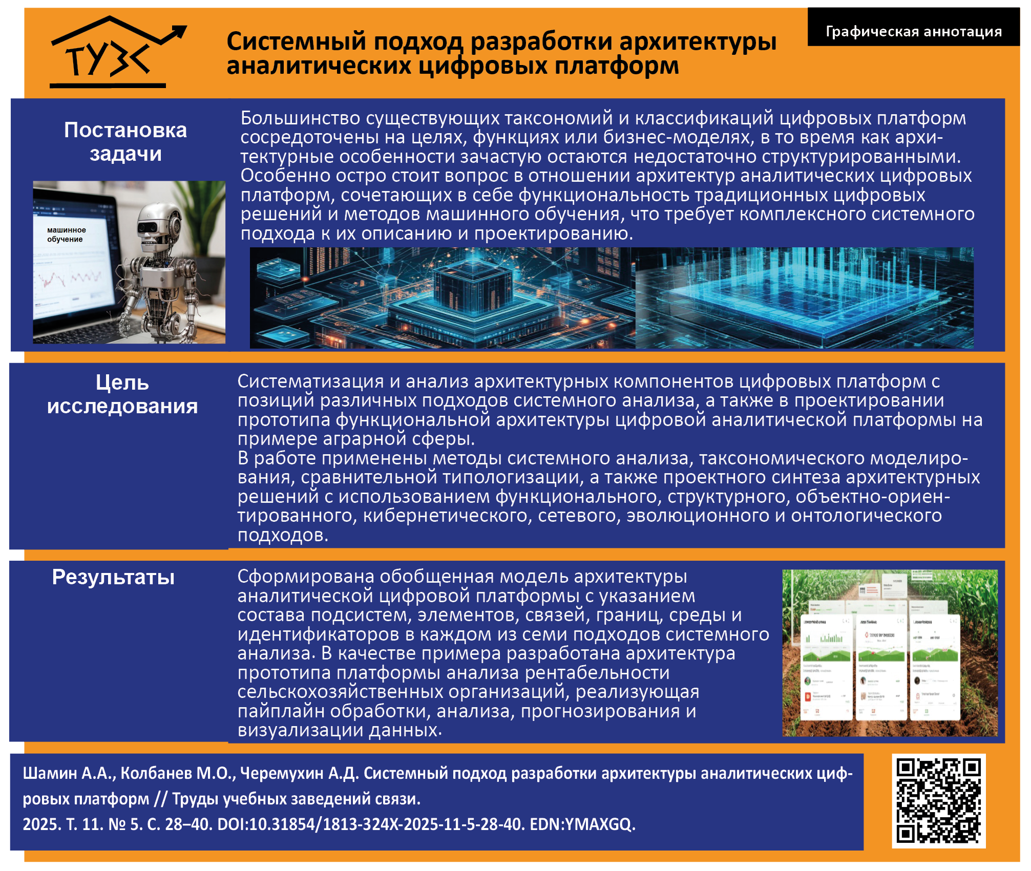 Изображение на обложке