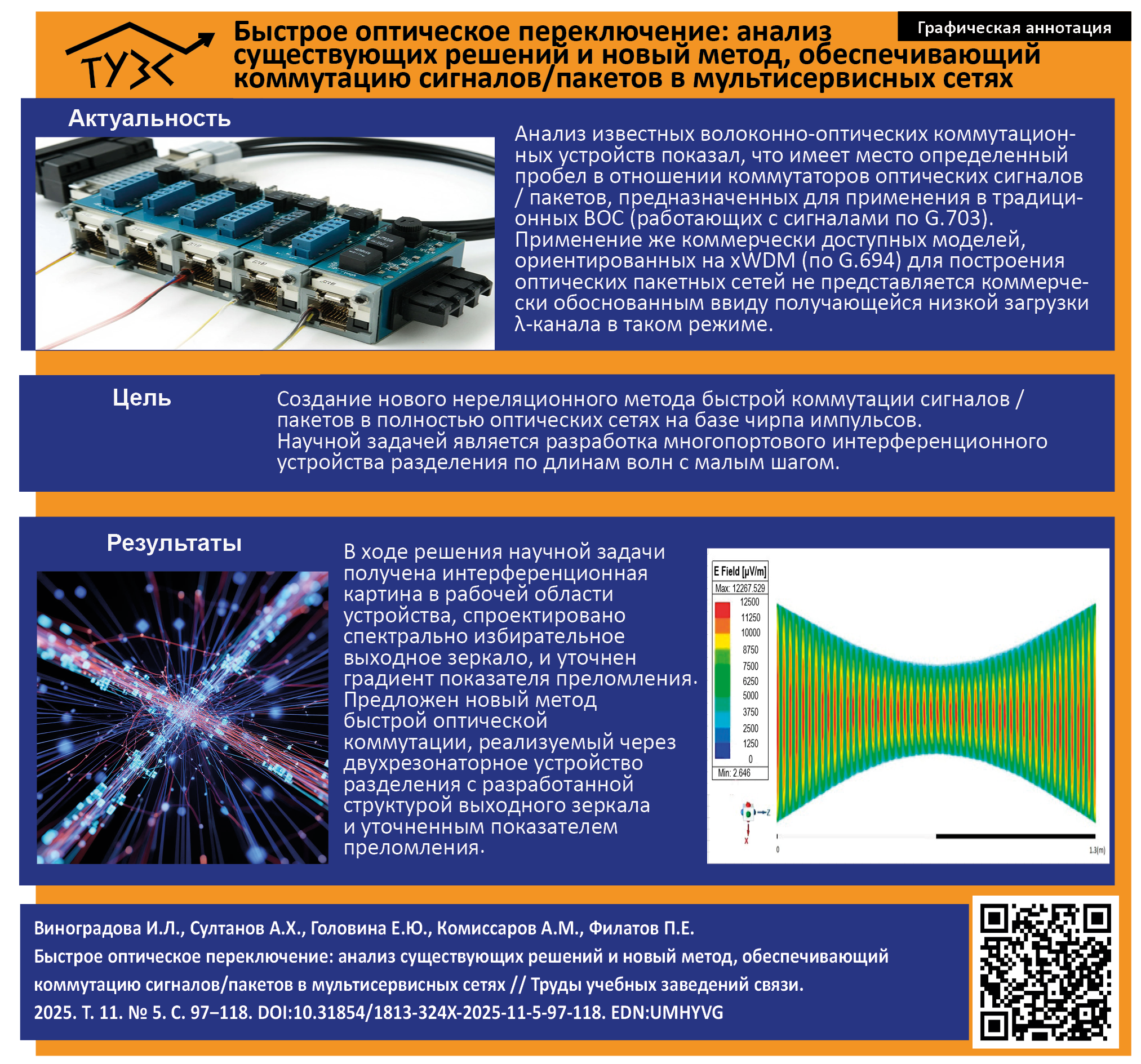 Изображение на обложке
