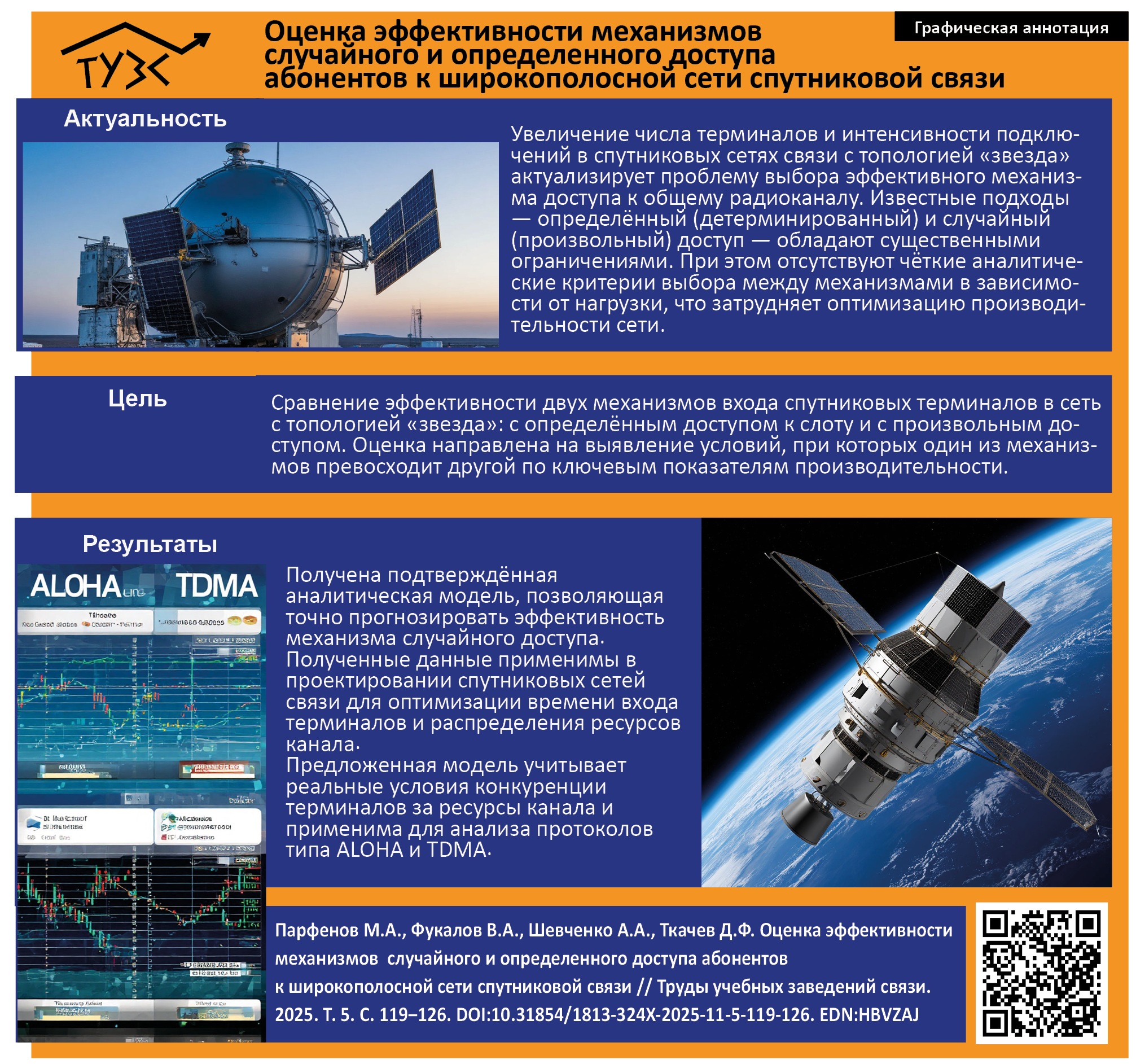 Изображение на обложке