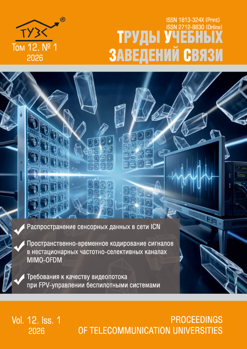 Титульный лист